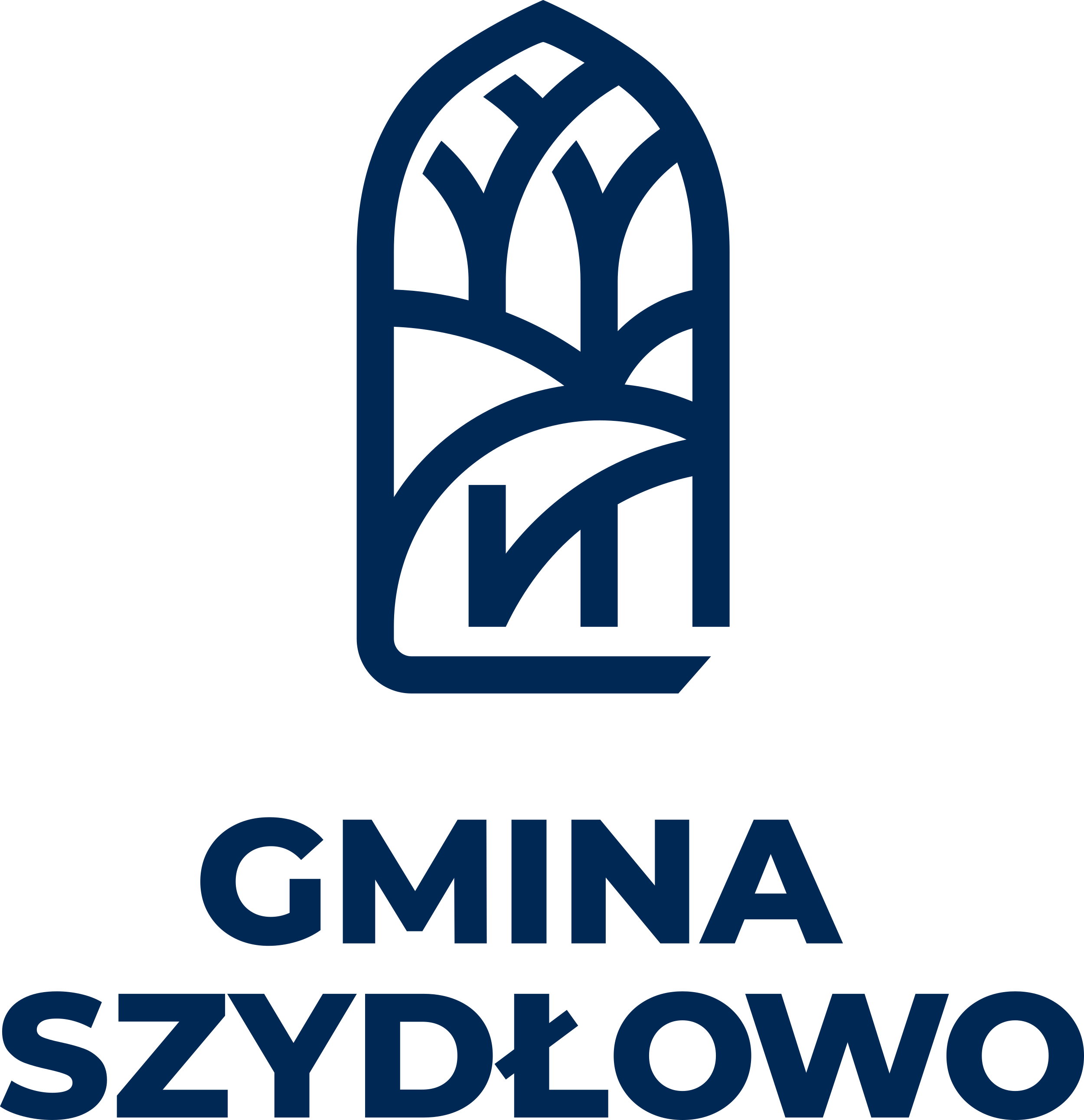 Konsultacje społeczne - Gmina Szydłowo